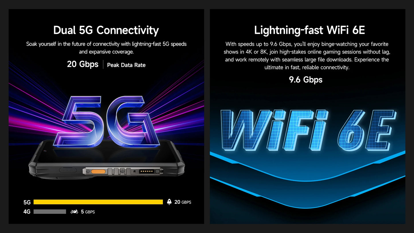 Ulefone Armor 28 Pro 5G AI Rugged Phone 512GB ROM Smartphone 120W MTK Dimensity 7300 10600mAh 6.67”AMOLED 64MP Mobile phone