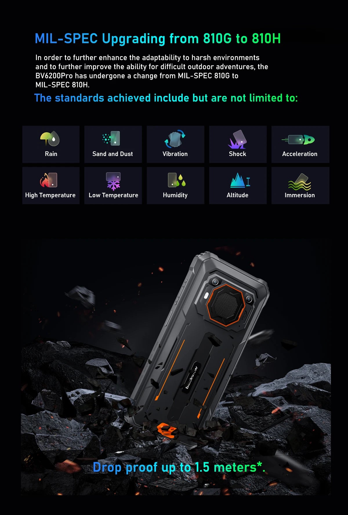 Blackview BV6200 Pro Rugged Phone Android 13 6.56'' Helio P35, 6GB+128GB Smartphone 13000mAh With 18W Fast Charge NFC Cell Phone