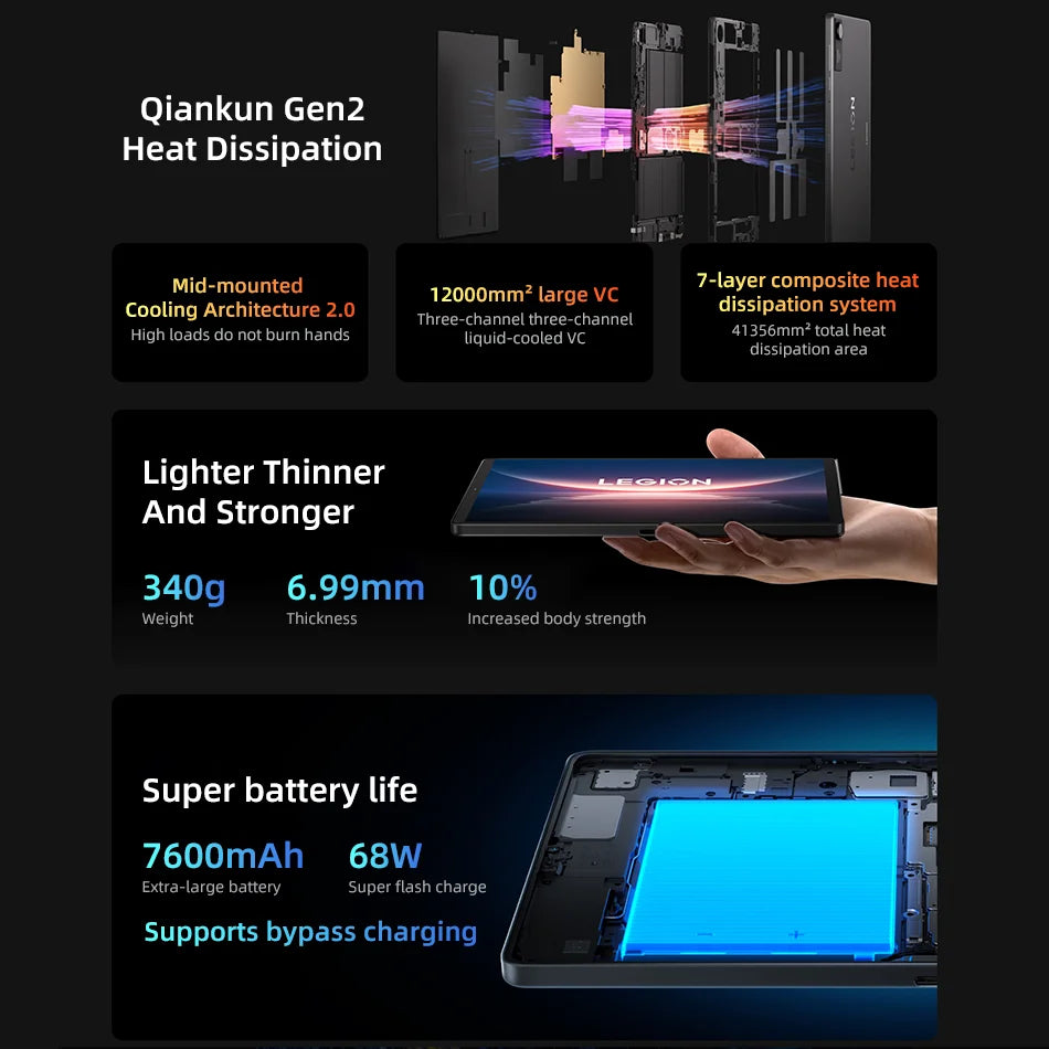 Lenovo Legion Y700 2025 Pad Gen 4 TB322FC Gaming Tab 12GB 256GB 16GB 512GB Snapdragon 8 Elite 8.8" 165Hz Screen 7600mAh Tablet