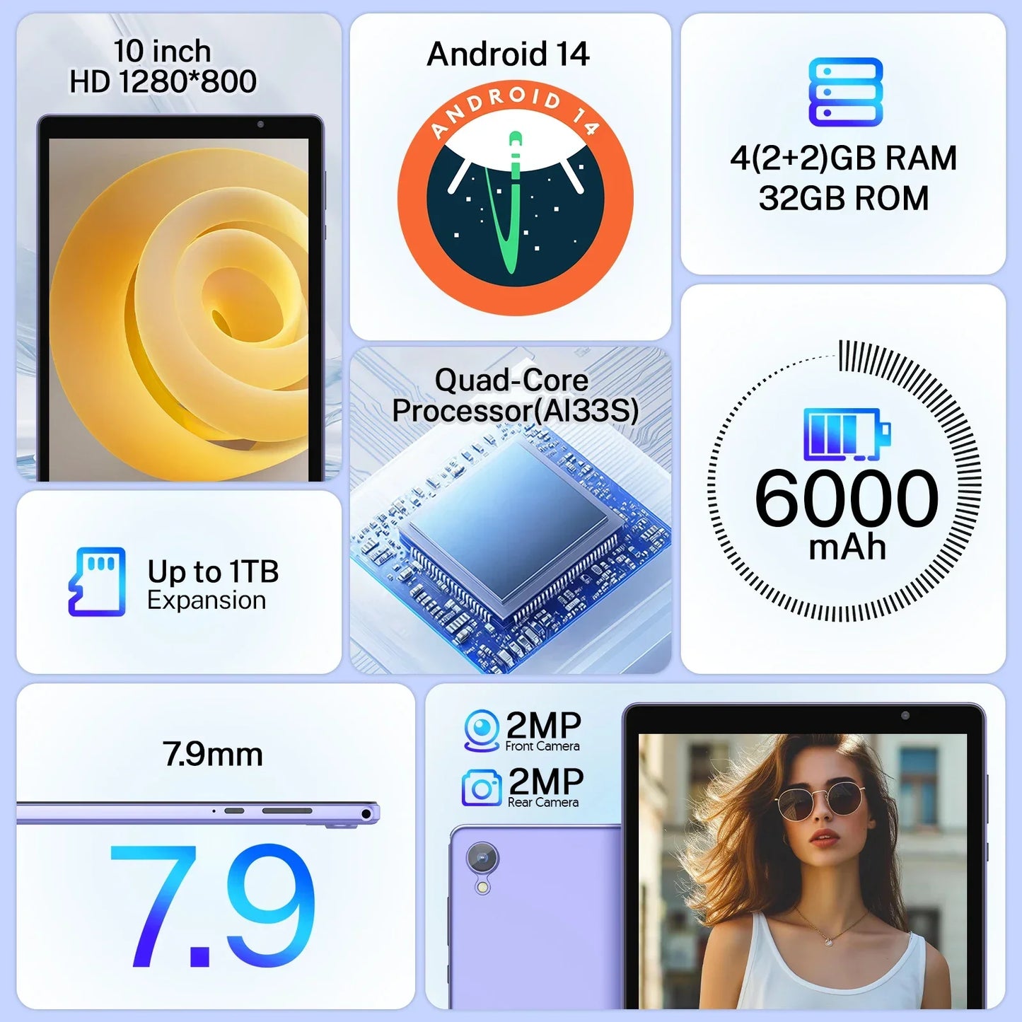Latest Android 14 Tablet, 10-inch Tablet, Quad-core Processor, 5G WiFi, 4GB ROM + 32GB RAM, 1280*800 Resolution, 6000mAh Battery