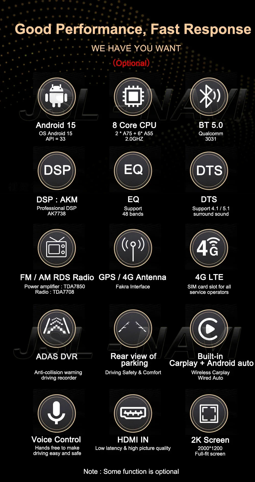 Car Radio For Hyundai i20 PB 2012 - 2014 Multimedia Video Player Wireless Carplay And Wireless Android Auto Portable Universal T