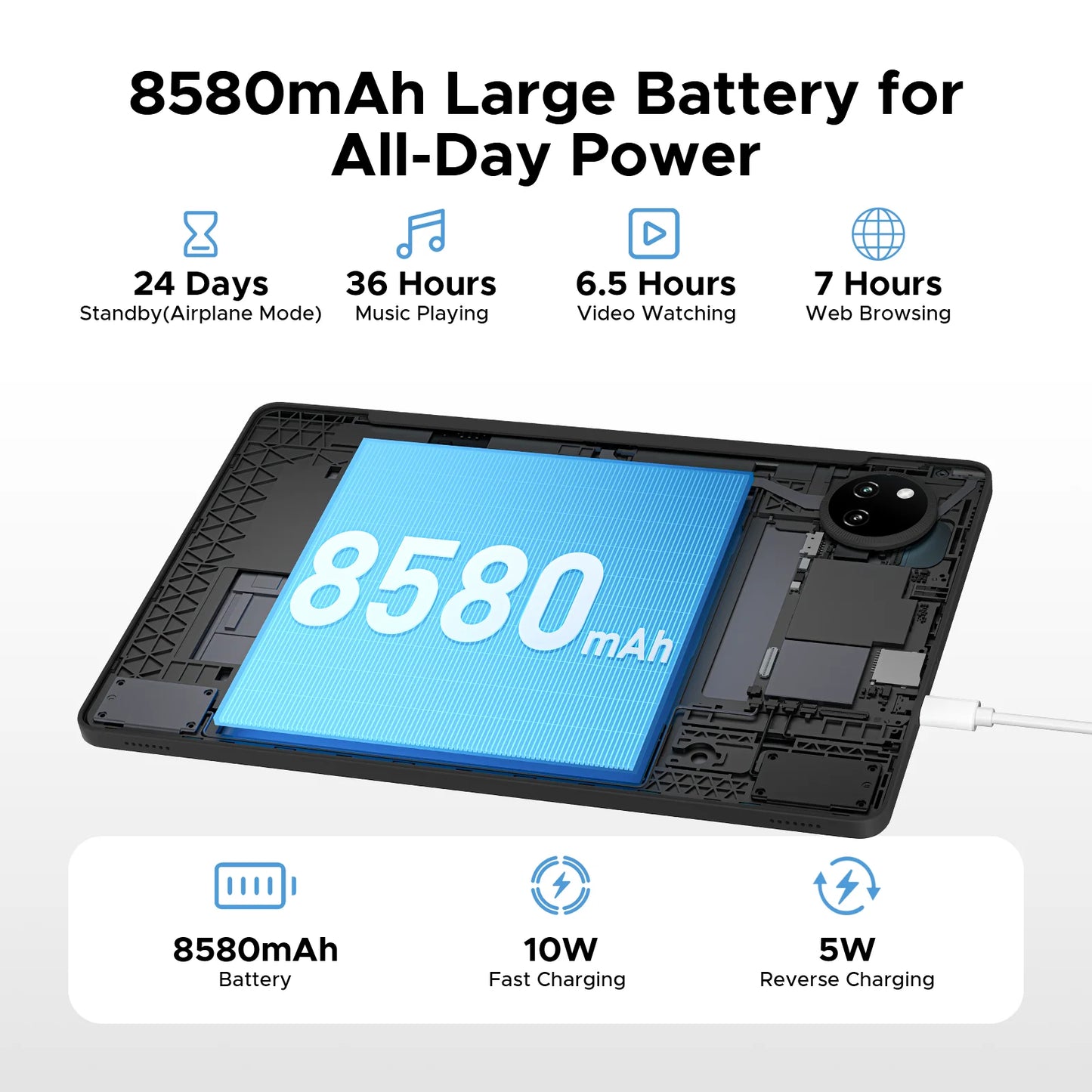 【Brand+】Doogee Tab A9 Pro+ Tablet Pc 11-Inch Android 15 30Gb Ram(6+24) 128Gb Rom 8580Mah Battery Widevine L1 Support