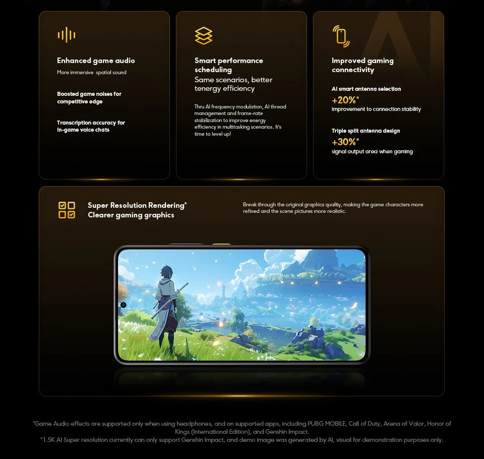 POCO X7 Pro Global Version Smartphone Dimensity 8400-Ultra 6.67"1.5K Display 6000mAh battery 90W Charge 5G NFC