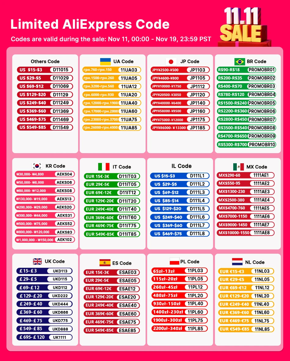 MEGA 1 Tablets Blackview 11.5 inch 2.4K 120Hz Display 8GB/12GB 256GB 50MP Camera 33W Fast Charging 8800mAh Battery MTK Helio G99