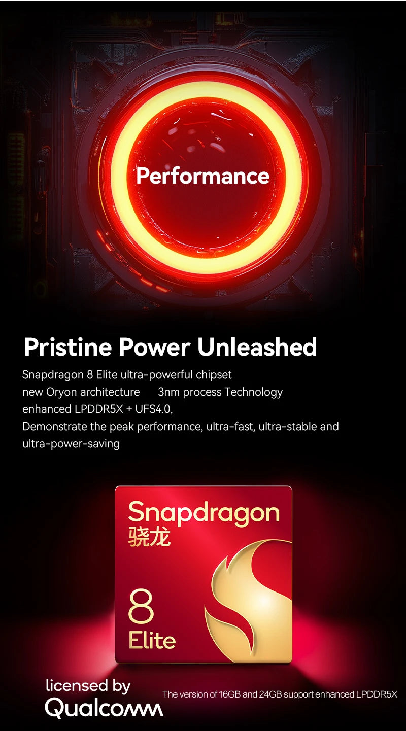 Nubia Z70s Ultra 5G Smartphone Snapdragon 8 Elite 6.85'‘AMOLED Display NEOVISION AI Photography4.0 50MP 144Hz 6600mAh NFC IP69