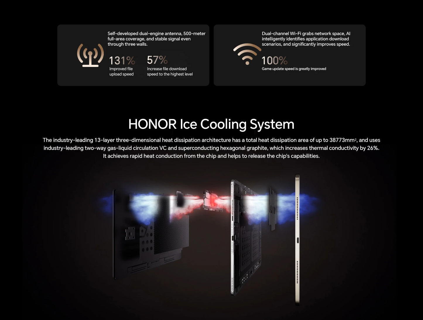 Global Version Original HONOR MagicPad 3 Tablet Snapdragon 8 Gen 3 13.3'' LCD 165Hz HONOR Eye Comfort Display 12450mAh Battery