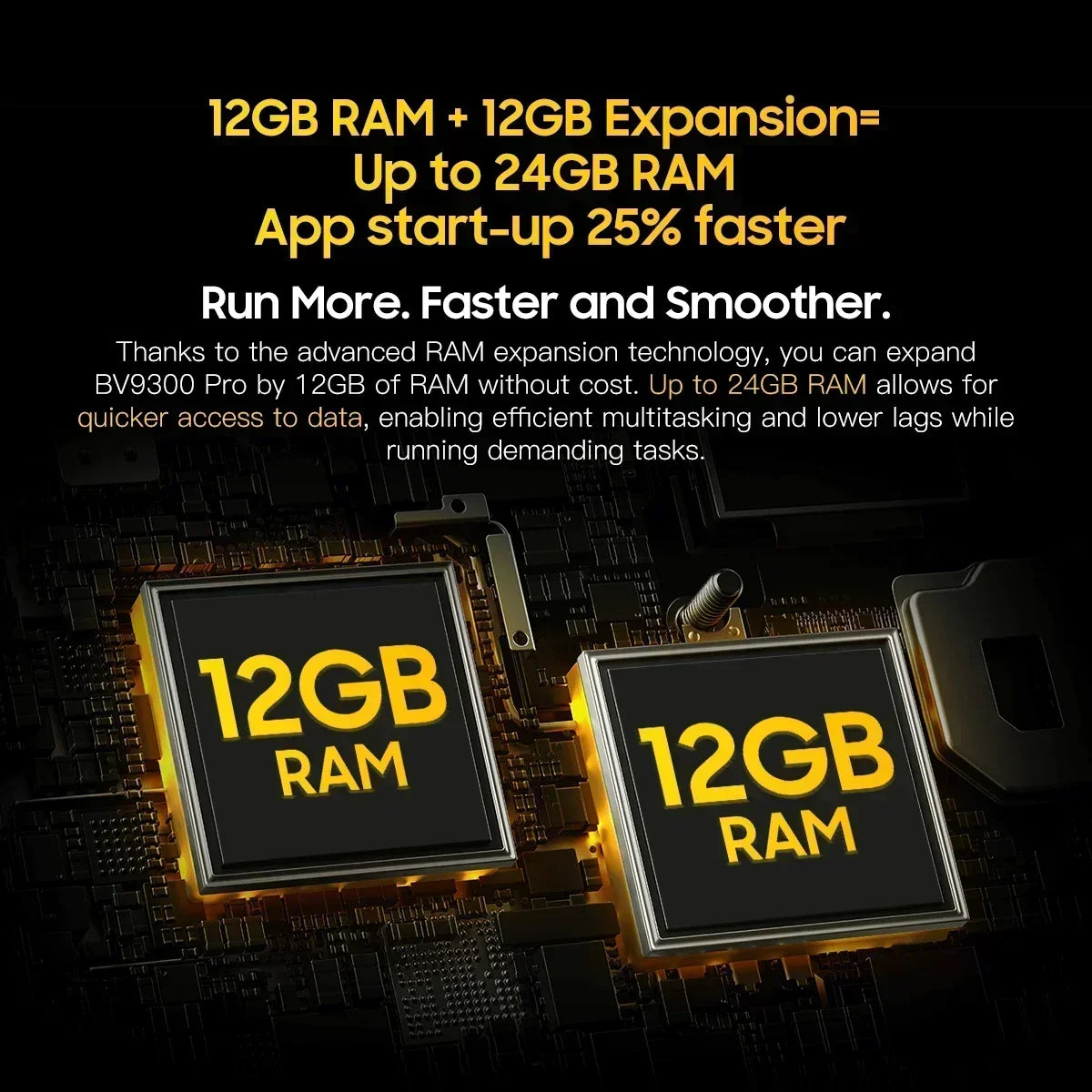 Blackview BV9300 Pro Rugged Phone 6.7'' 120Hz Display 8/12GB 256GB Smartphone With Dual Screen 15080mAh Battery 64MP Cellphone