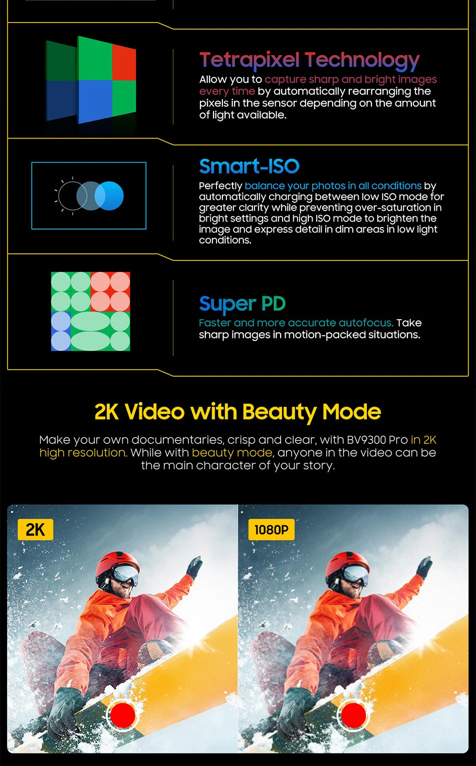 Blackview BV9300 Pro Rugged Phone 6.7'' 120Hz Display 8/12GB 256GB Smartphone With Dual Screen 15080mAh Battery 64MP Cellphone