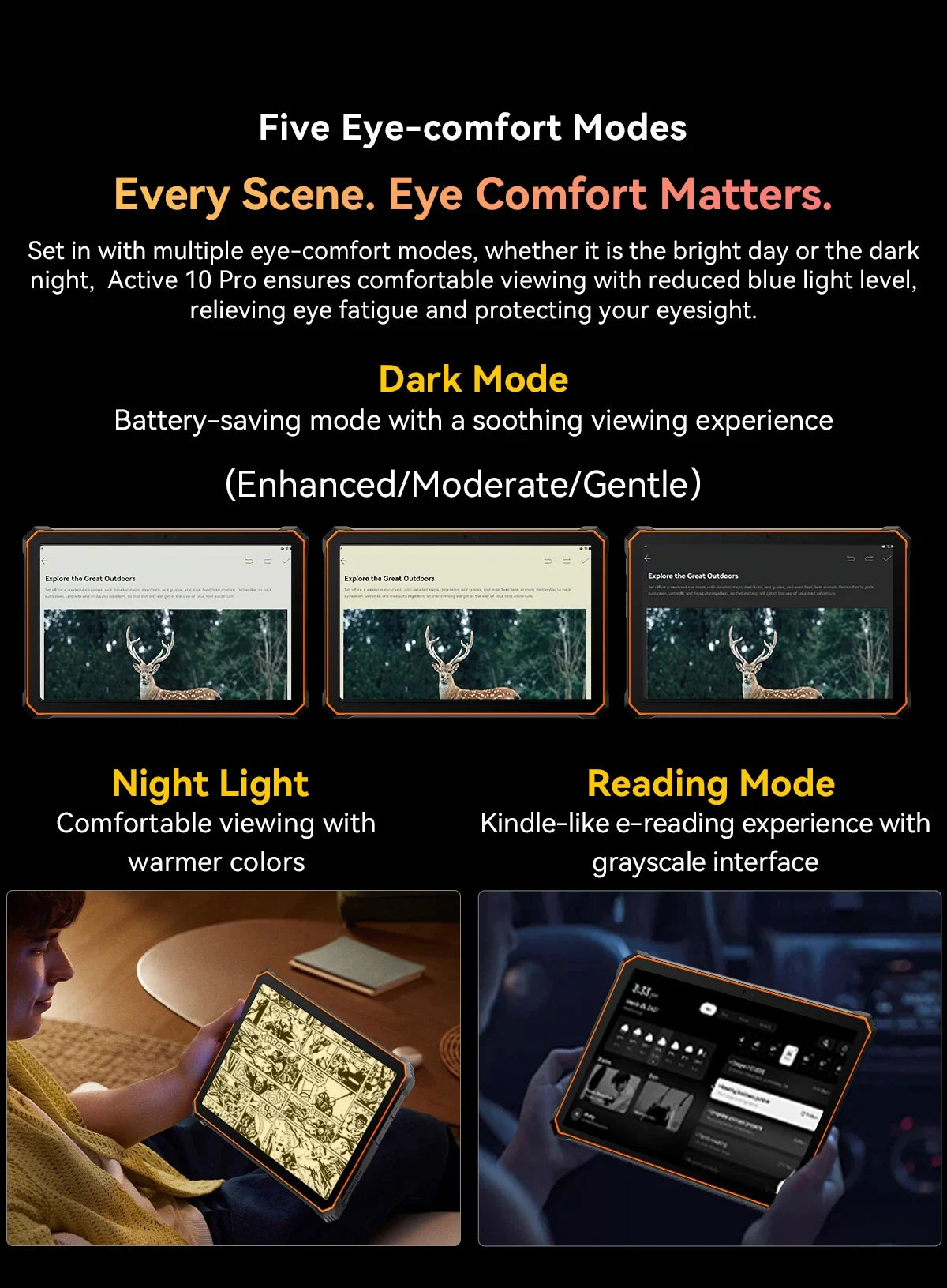 Blackview Active 10 Pro 5G Rugged Tablets 11" FHD+ Display 12GB 256G/512GB Android 14 30000mAh Battery 108MP Camera MTK 7300