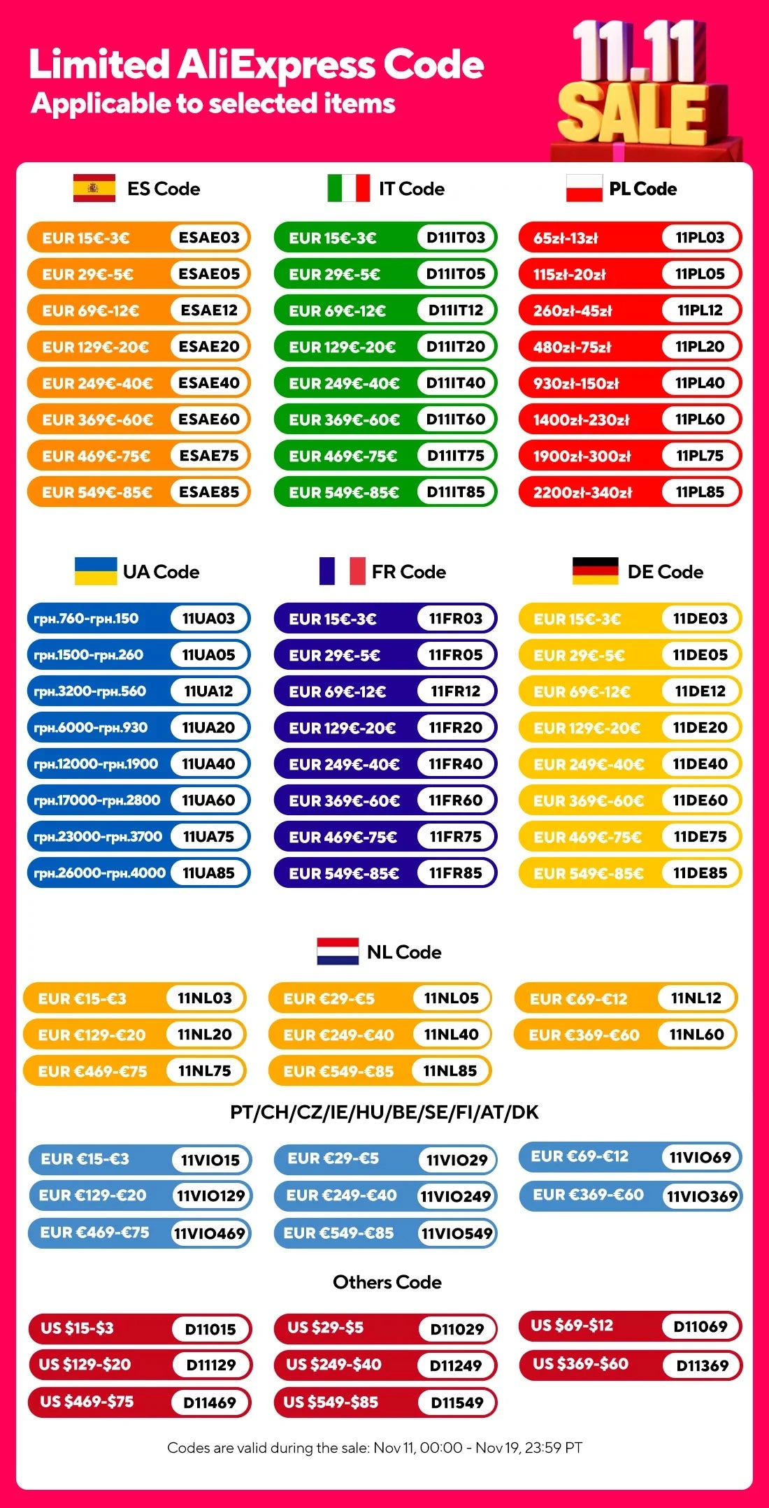 Blackview Android 14 Tab 16 Pro 11 Inch Touch Tablet 2K Screen 24GB +256GB 4G LTE+5G WiFi Gaming Tablets with Protective Shell