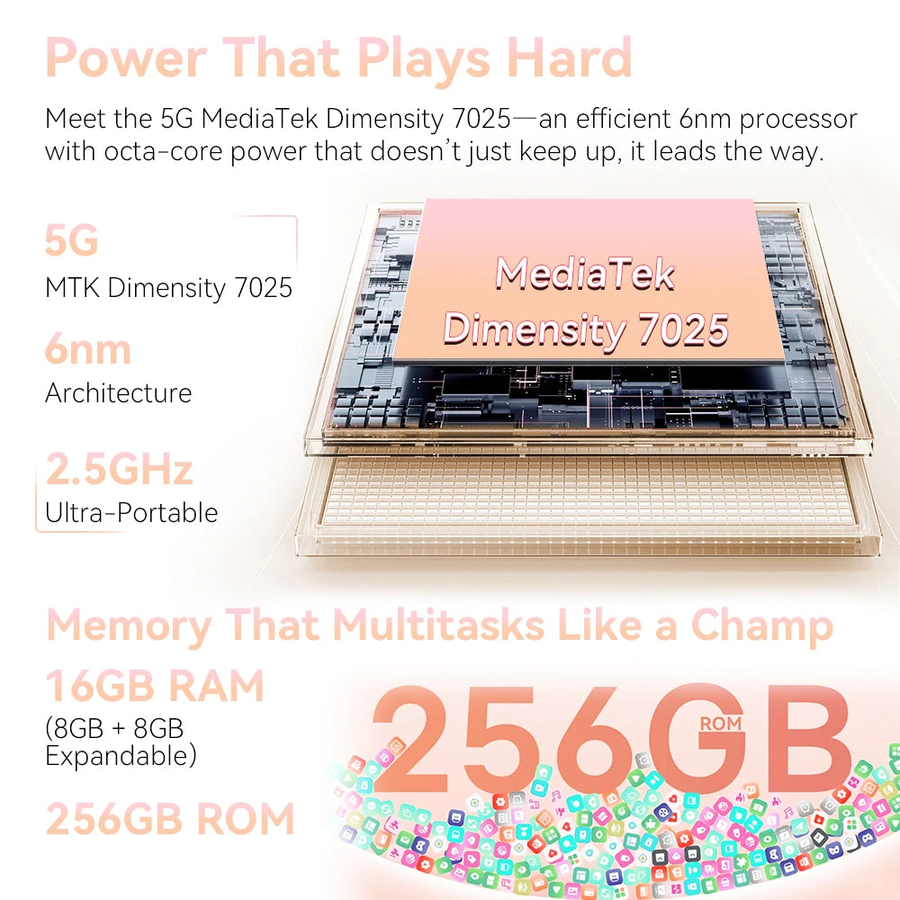 6.88-Inch Android Smartphone 5G Cubot X100, Dimensity 7025, 6nm, 2.5GHz, 16GB(8+8), 256GB, 64MP Camera, 5100mAh Battery, NFC