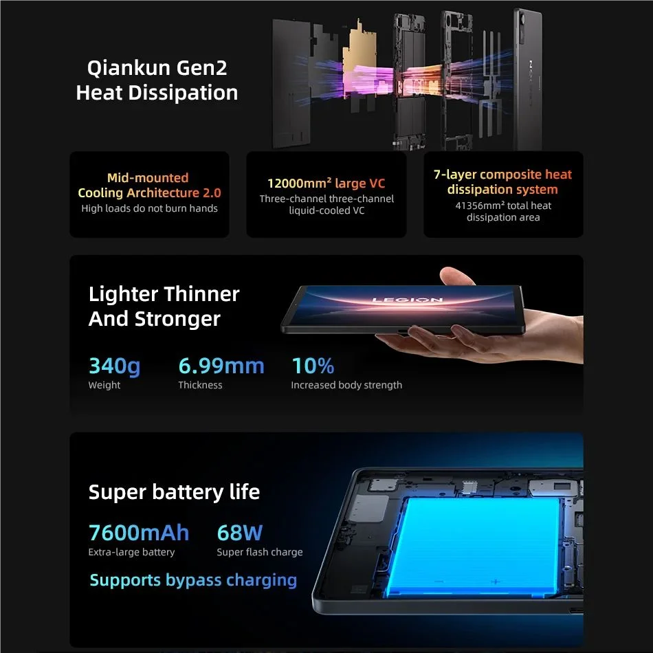 Lenovo Legion Y700 2025 Pad Gen 4 TB322FC Gaming Tab 12GB 256GB 16GB 512GB Snapdragon 8 Elite 8.8" 165Hz Screen 7600mAh Tablet