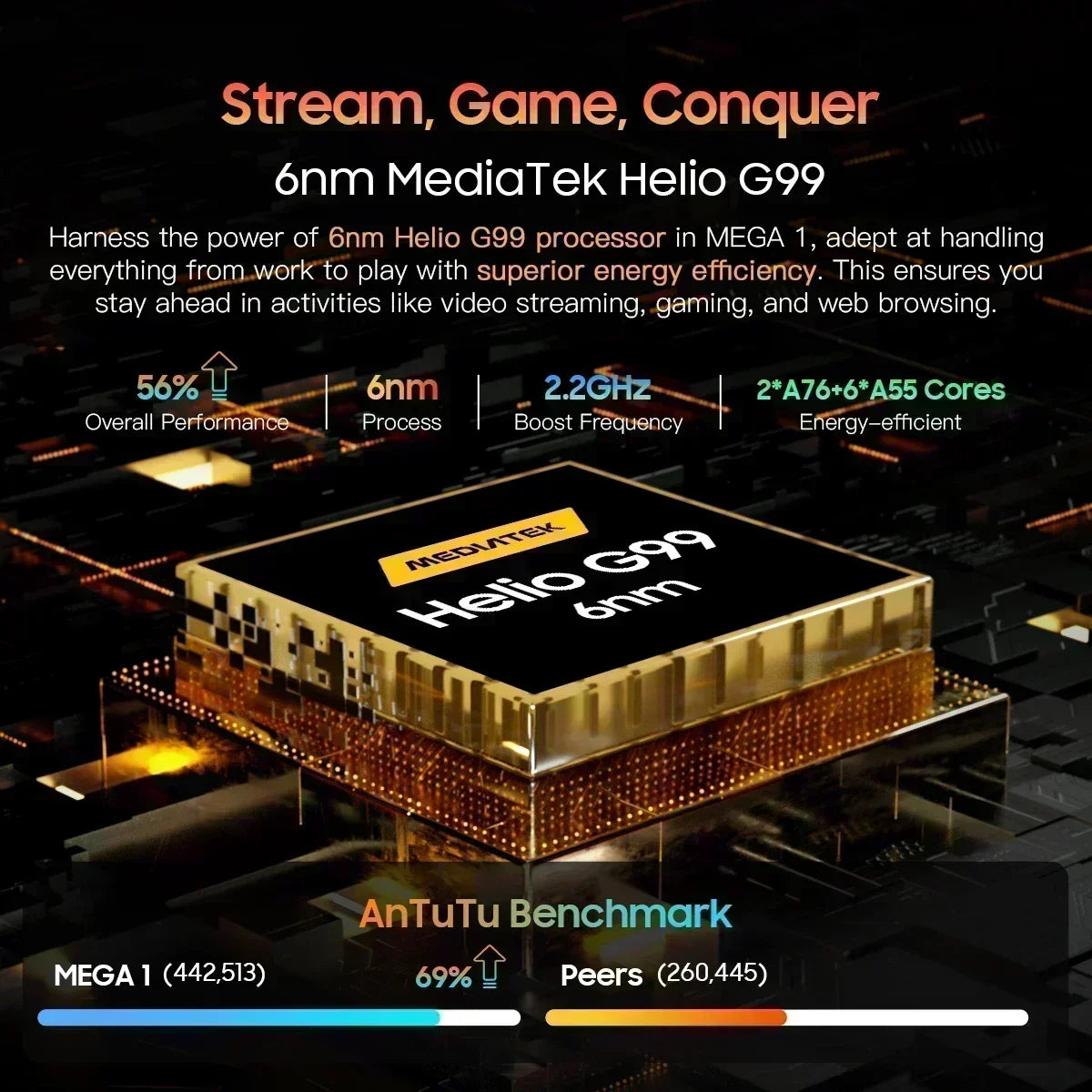 MEGA 1 Tablets Blackview 11.5 inch 2.4K 120Hz Display 8GB/12GB 256GB 50MP Camera 33W Fast Charging 8800mAh Battery MTK Helio G99