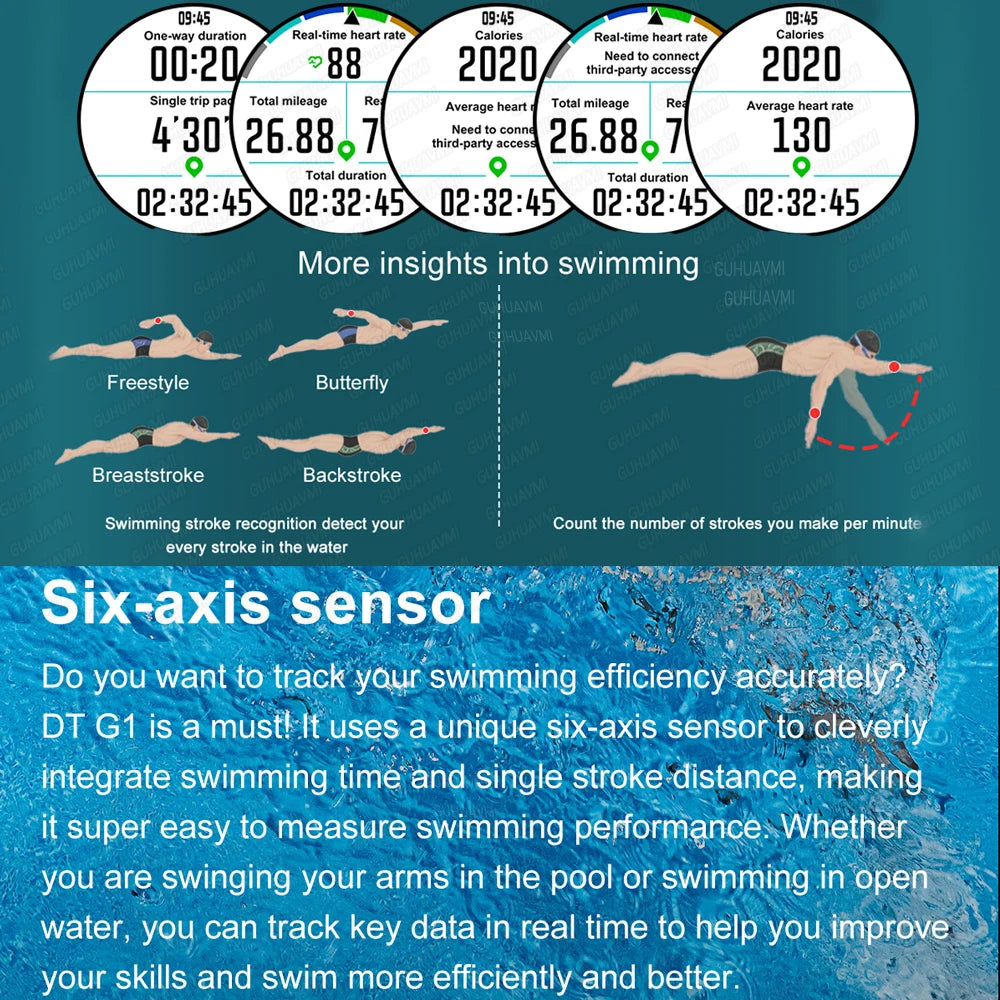 2025 New Military Sport GPS 4GB Memory Smartwatch Men 5ATM Waterproof Fitness Tracker Offline Maps 860Mah Battery Smart Bracelet