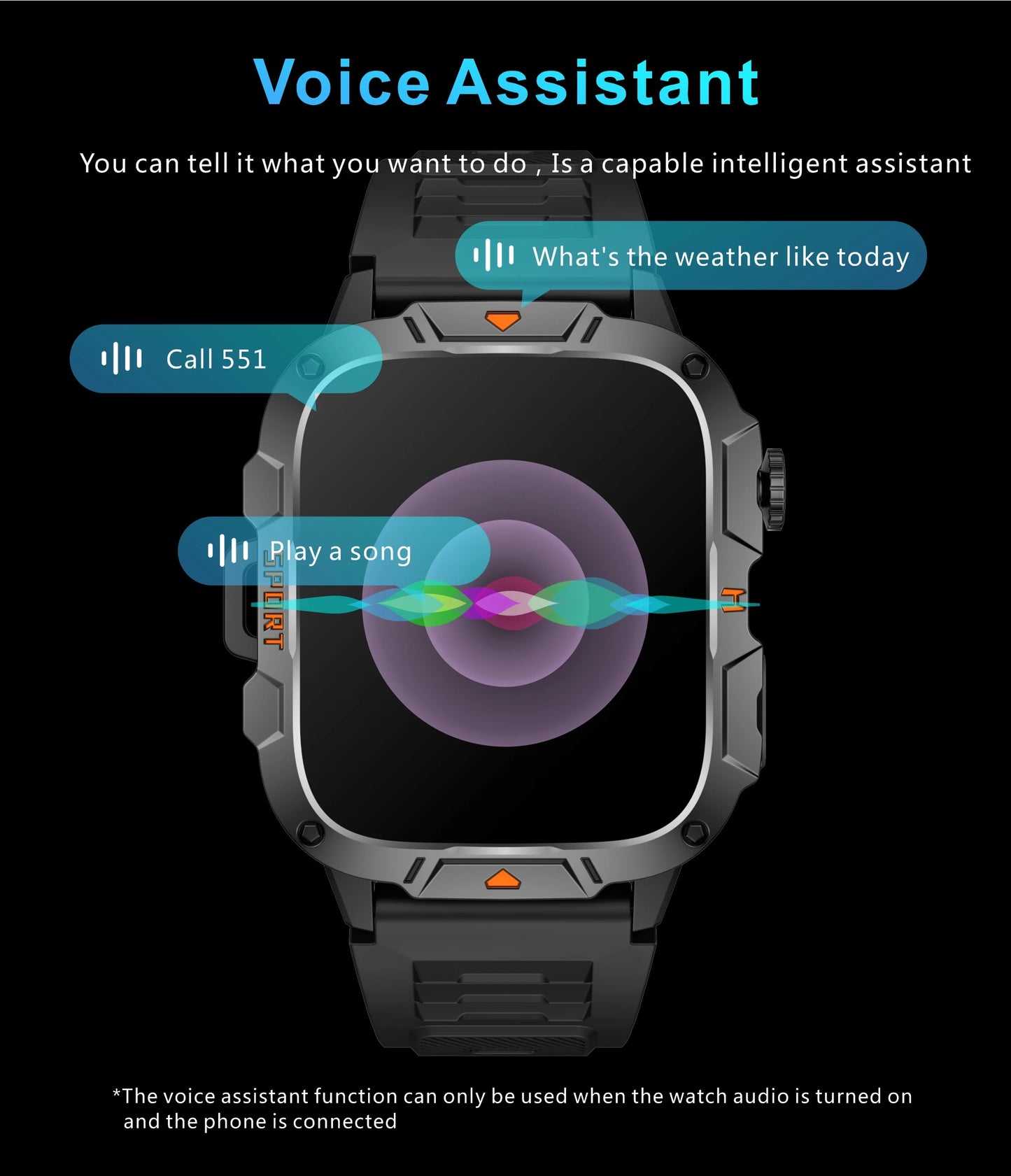 2025New Rugged Military GPS Track Smart Watch Men Bluetooth Call 5ATM Waterproof Flashlight Outdoor Sports SmartWatch For Xiaomi