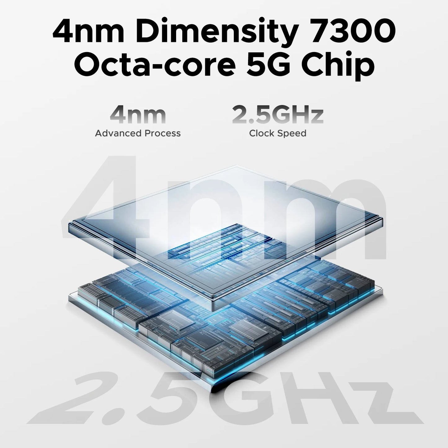 DOOGEE V40 Pro 5G Rugged Phone 1.47" Rear Display 16GB+512GB Dimensity 7300 200MP AI Camera 8680mAh Battery 5g Gaming Phone