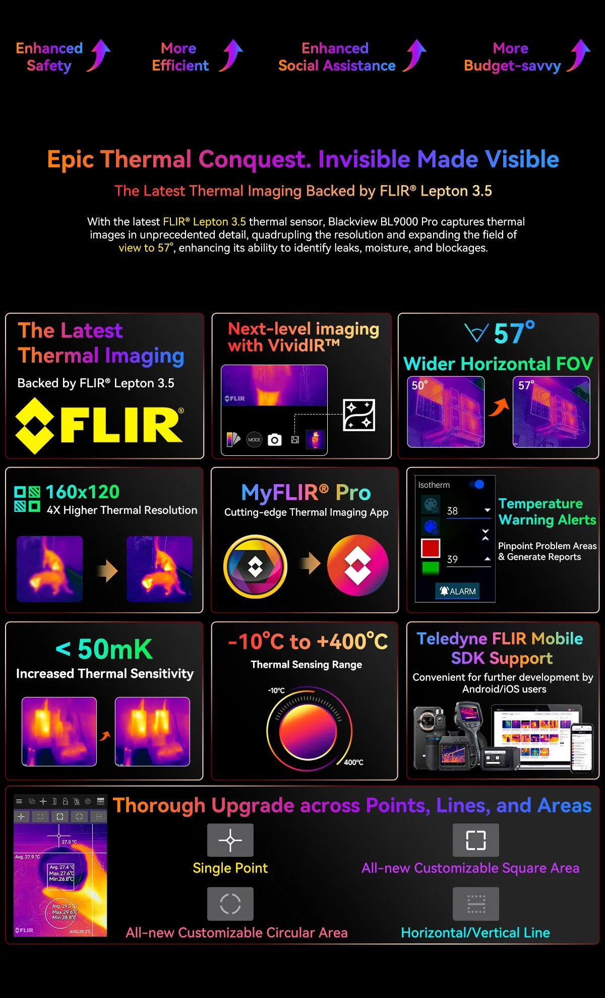 Blackview BL9000 Pro 5G Rugged Smartphone 6.78 "FHD + Display 12GB + 512GB 50MP Camera 8800mAh Battery Android 14 Phone