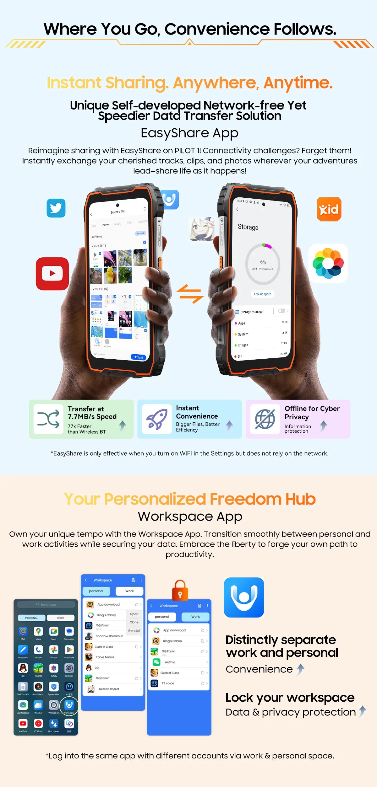 Blackview OSCAL PILOT 1 Rugged Phone, 6GB+ 256GB ,Helio G81 Smartphone Android14, 6.67'' Display Mobile Phone, 15000mAh, NFC