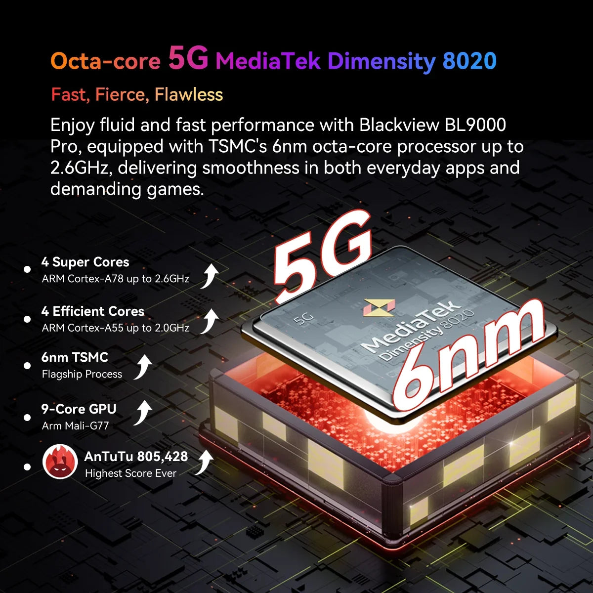 Blackview BL9000 Pro 5G Rugged Smartphone 6.78 "FHD + Display 12GB + 512GB 50MP Camera 8800mAh Battery Android 14 Phone