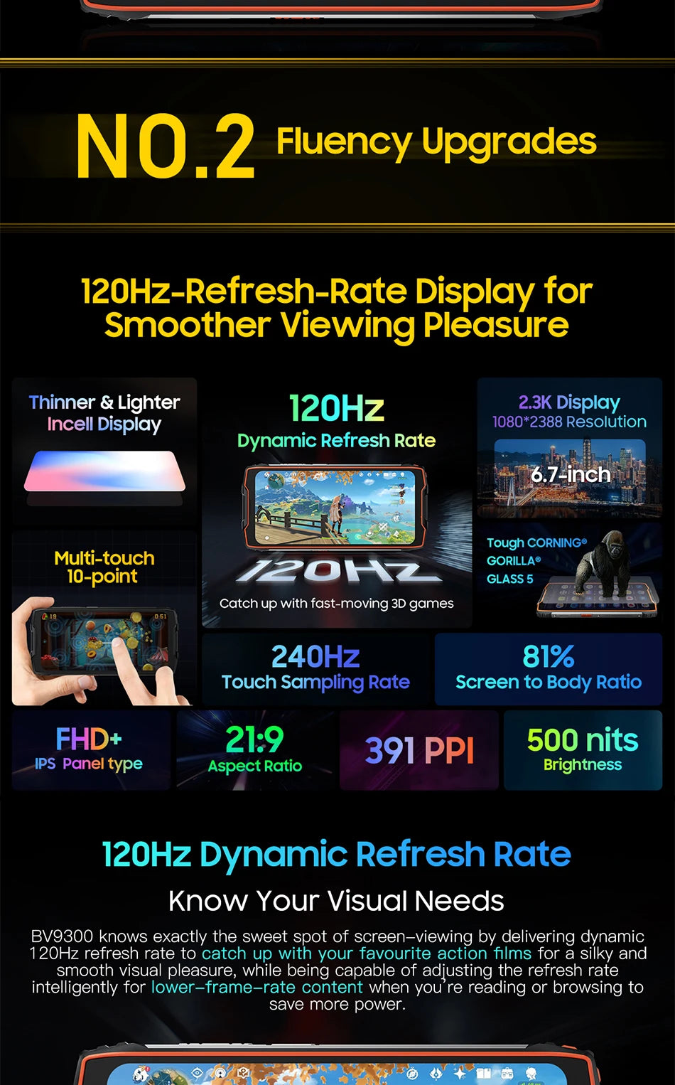 Blackview BV9300 Pro Rugged Phone 6.7'' 120Hz Display 8/12GB 256GB Smartphone With Dual Screen 15080mAh Battery 64MP Cellphone