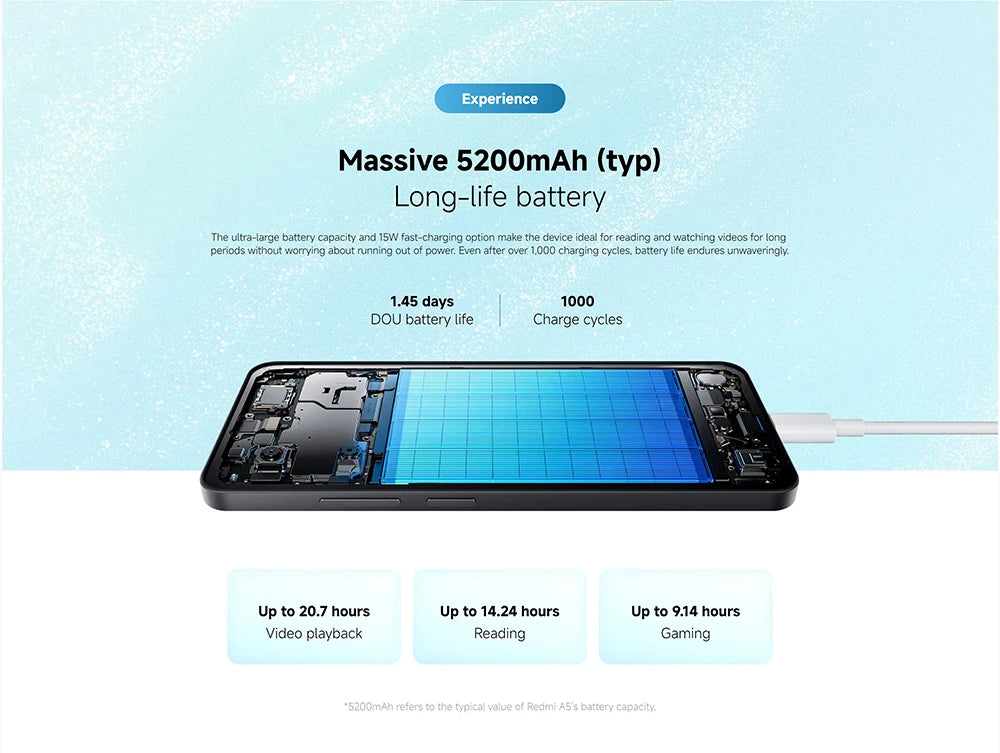 Global Version Xiaomi Redmi A5 Smartphone 32MP AI dual camera 6.88 "120hz Display Seite Finger abdruck 5200mah Schnel