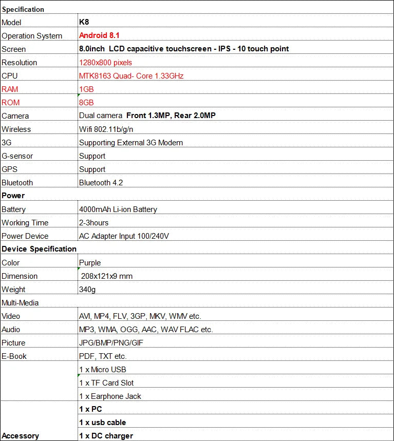 8 INCH Android 12 RAM 3GB+32GB ROM QP80 MTK8168 Tablet Quad Core IPS Screen Quad Core Rear 13.0MP WIFI Dual Camera