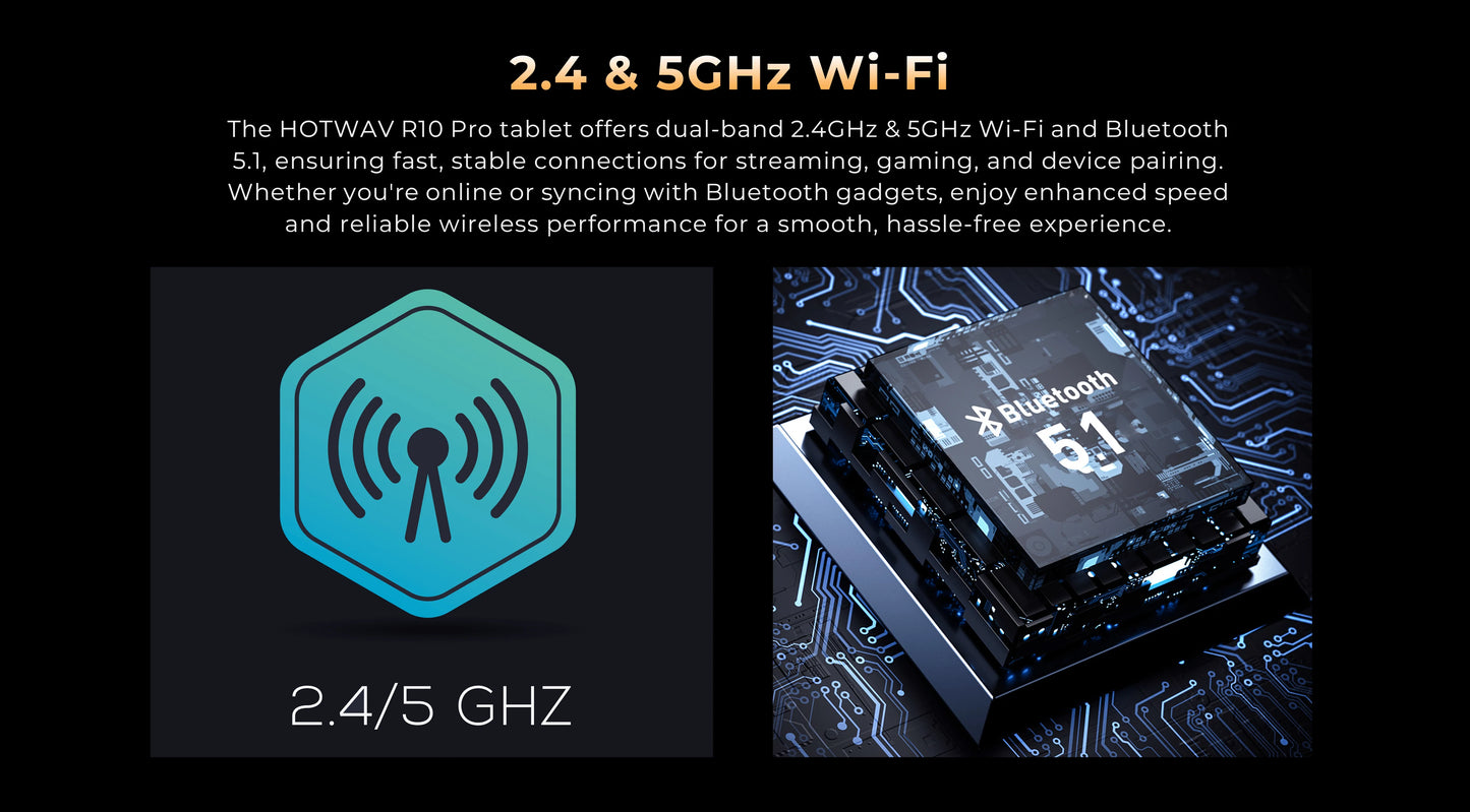 【World Premiere】HOTWAV R10 Pro Rugged Tablets 10800mAh 8GB+256GB OTG Charging Tablet For Field Exploration+Mountain Climbing