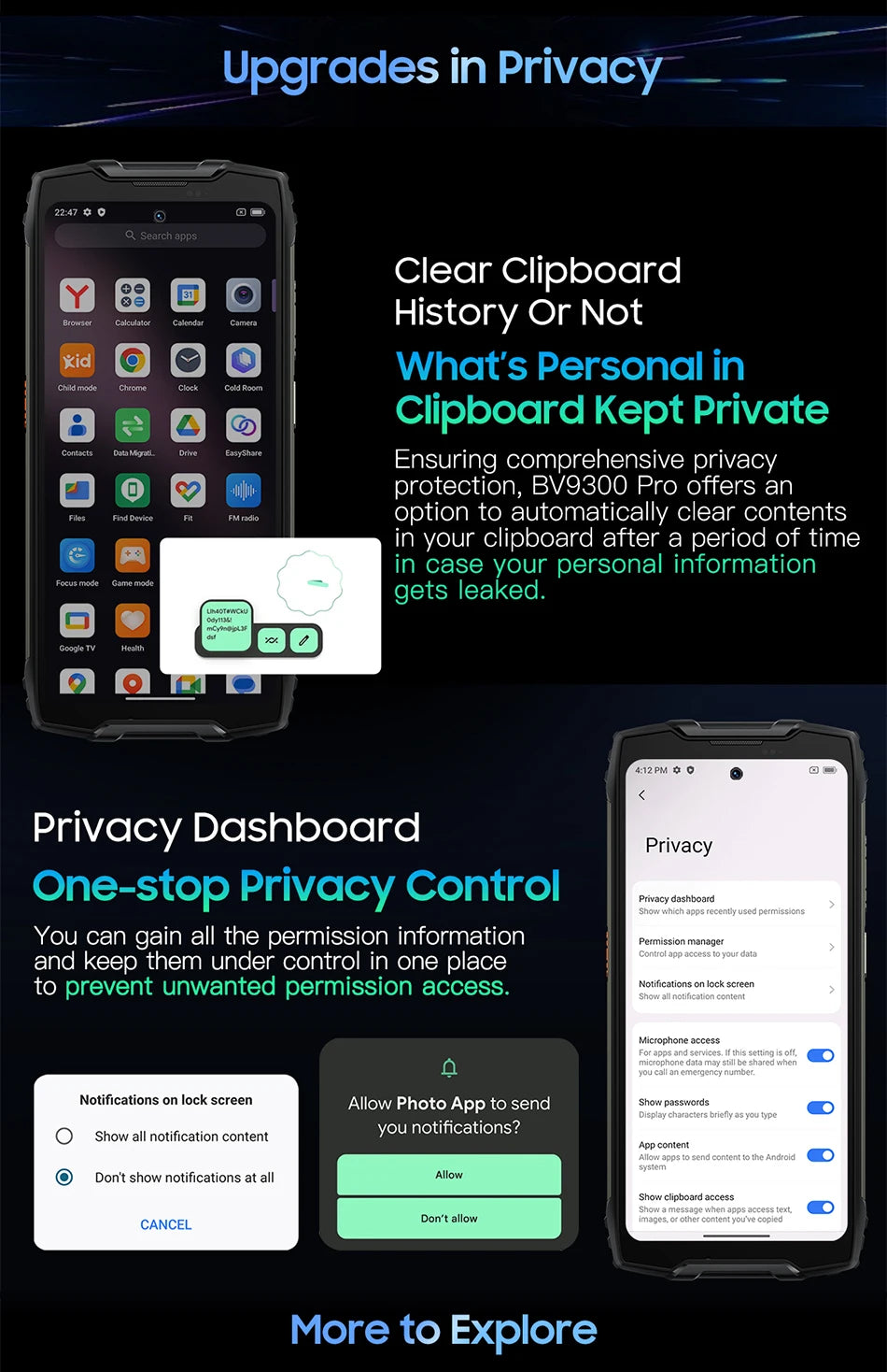 Blackview BV9300 Pro Rugged Phone 6.7'' 120Hz Display 8/12GB 256GB Smartphone With Dual Screen 15080mAh Battery 64MP Cellphone