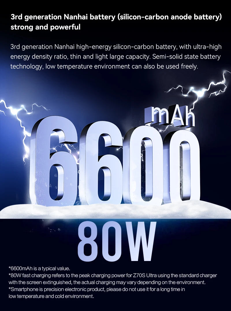 Nubia Z70s Ultra 5G Smartphone Snapdragon 8 Elite 6.85'‘AMOLED Display NEOVISION AI Photography4.0 50MP 144Hz 6600mAh NFC IP69