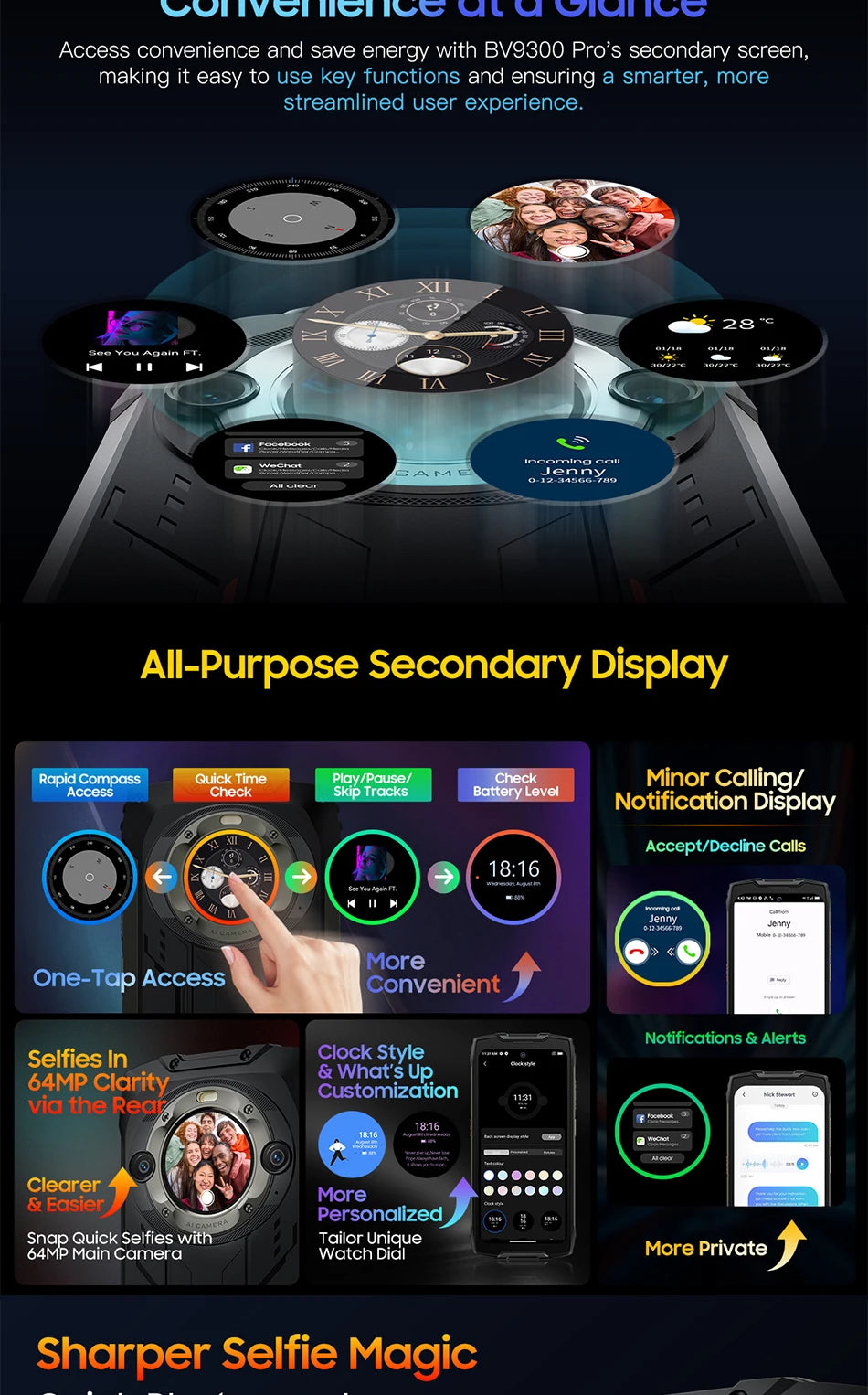 Blackview BV9300 Pro Rugged Phone 6.7'' 120Hz Display 8/12GB 256GB Smartphone With Dual Screen 15080mAh Battery 64MP Cellphone