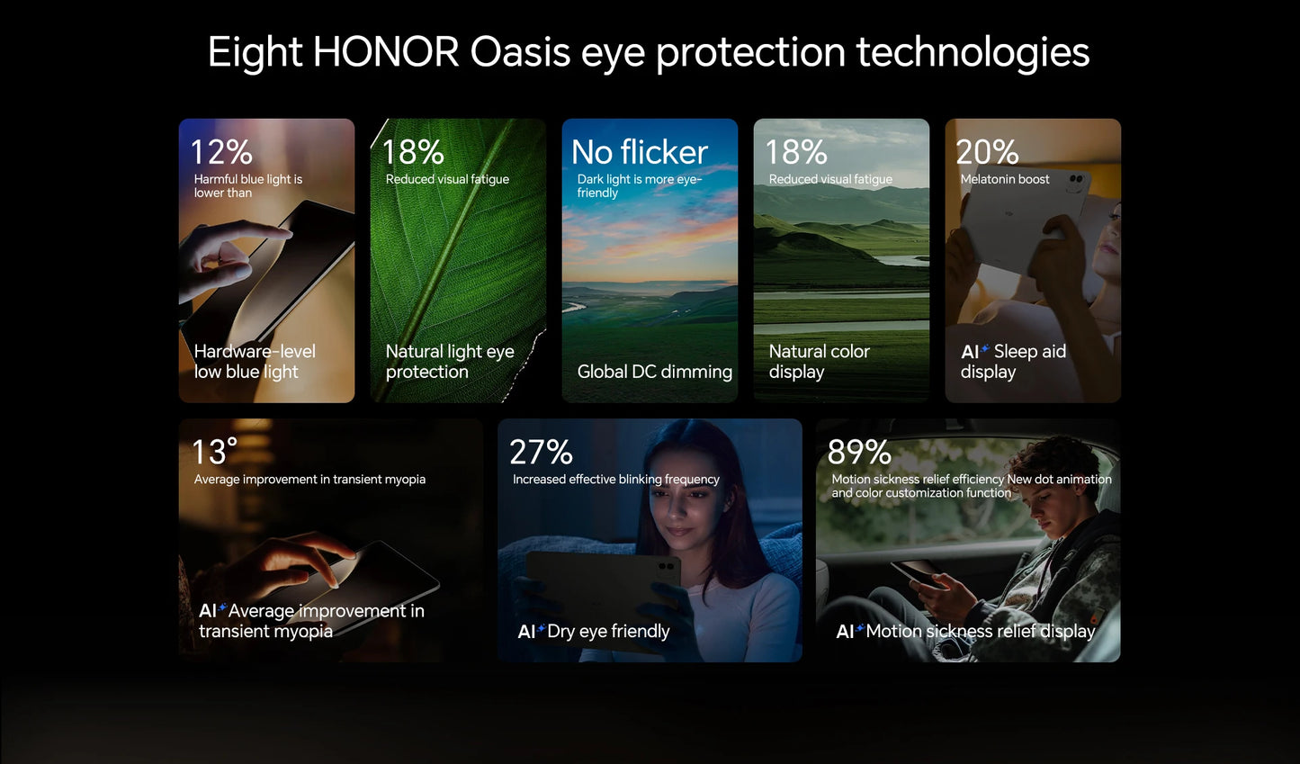 Global Version Original HONOR MagicPad 3 Tablet Snapdragon 8 Gen 3 13.3'' LCD 165Hz HONOR Eye Comfort Display 12450mAh Battery