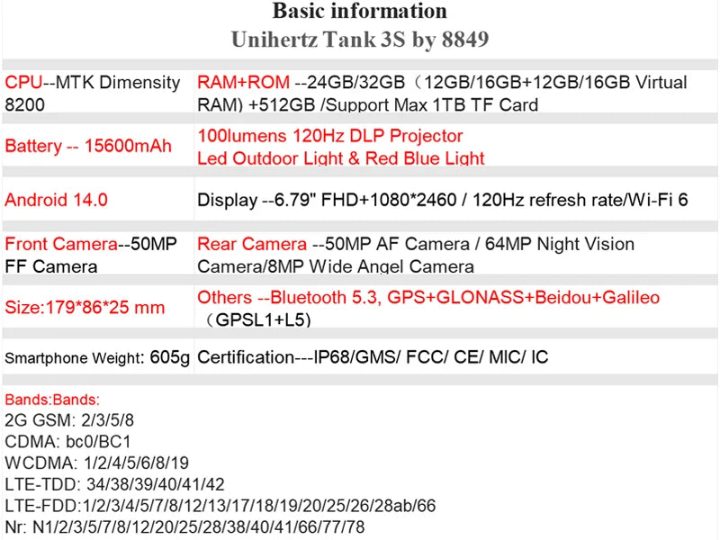 Unihertz 8849 tank 2 Pro rugged phone Android 14 24GB 512GB with 23800mAh battery superior projection 6.79 "FHD waterproof phone