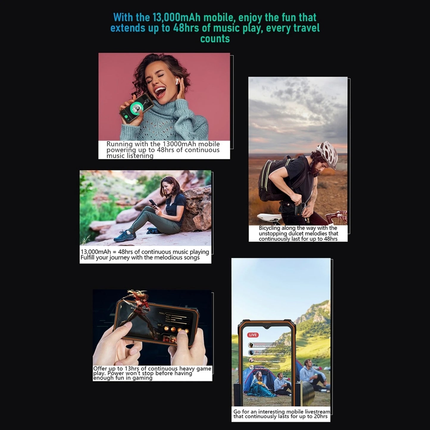 Blackview BV6200 Pro Rugged Phone 4GB/6GB+128GB IP69 Waterproof Helio P35 13000mAh With 18W Fast Charg NFC 4G Smartphone