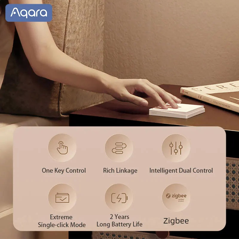 Original Aqara Smart E1 Wall Switch ZigBee 3.0 Wireless Light Button No With Neutral Fire Wire For Xiaomi Mi Home Homekit APP