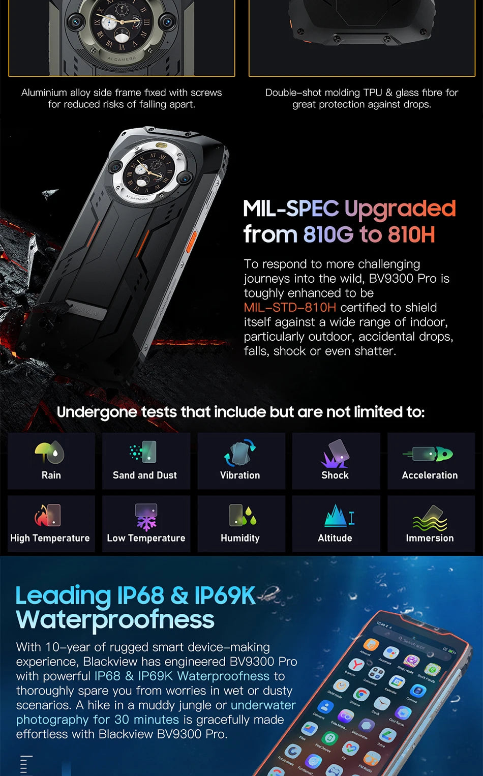 Blackview BV9300 Pro Rugged Phone 6.7'' 120Hz Display 8/12GB 256GB Smartphone With Dual Screen 15080mAh Battery 64MP Cellphone
