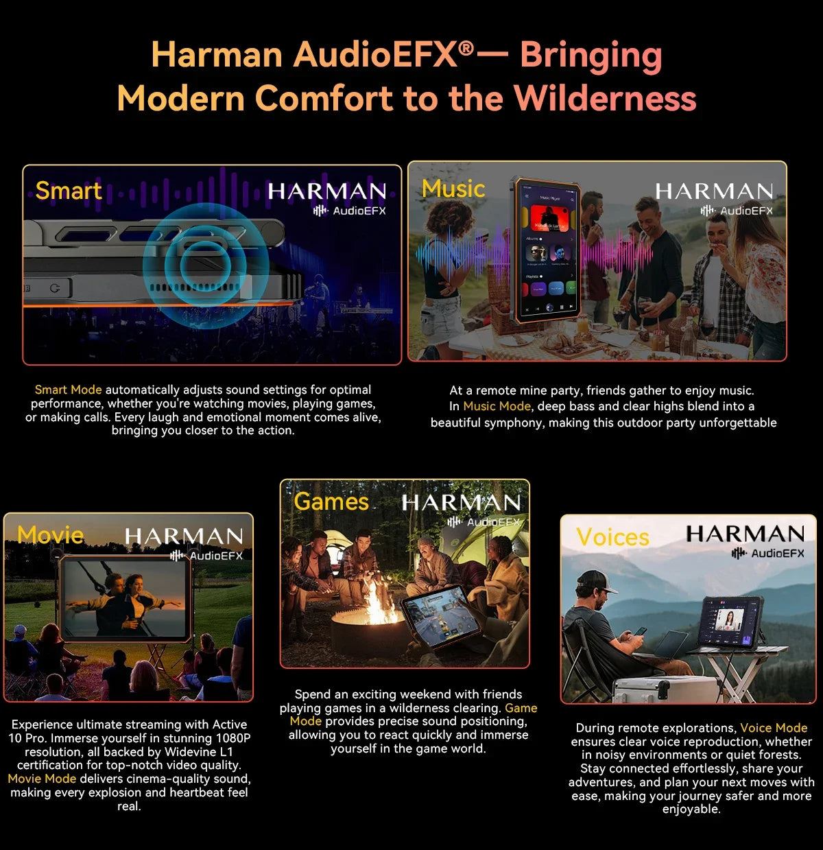 Blackview Active 10 Pro 5G Rugged Tablets 11" FHD+ Display 12GB 256G/512GB Android 14 30000mAh Battery 108MP Camera MTK 7300