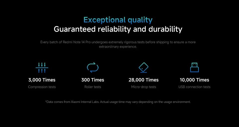 FR Warehouse Xiaomi Redmi Note 14 Pro 4G Smartphone Global Version 5500mAh 6.67" AMOLED MediaTek Helio G100-Ultra 200MP Camera