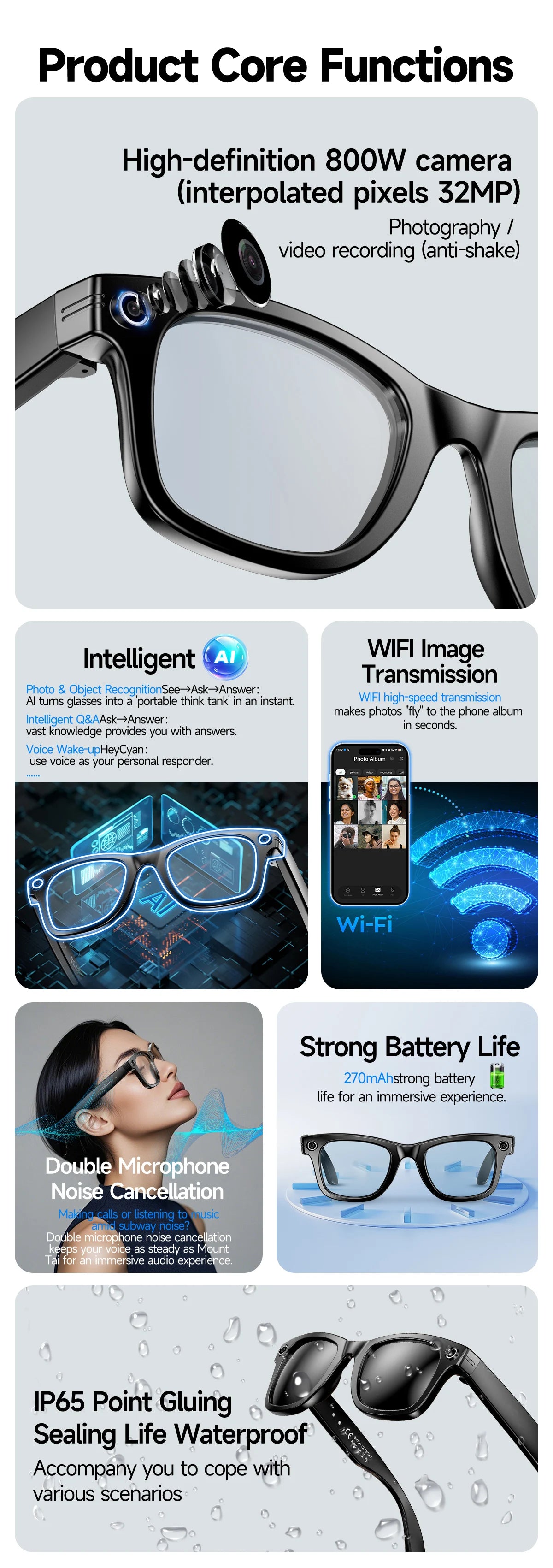 LIGE New Smart Glasses with Photochromic Lenses Camera Photography Video ChatGPT AI Interactive Translation Smart Sunglasses Men