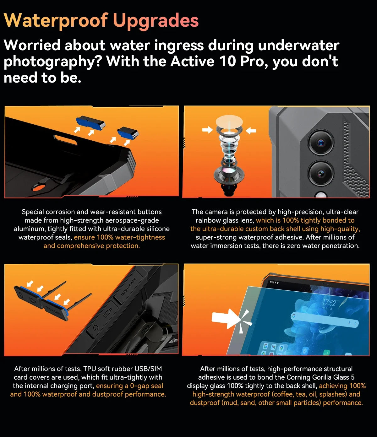 Blackview Active 10 Pro 5G Rugged Tablets 11" FHD+ Display 12GB 256G/512GB Android 14 30000mAh Battery 108MP Camera MTK 7300