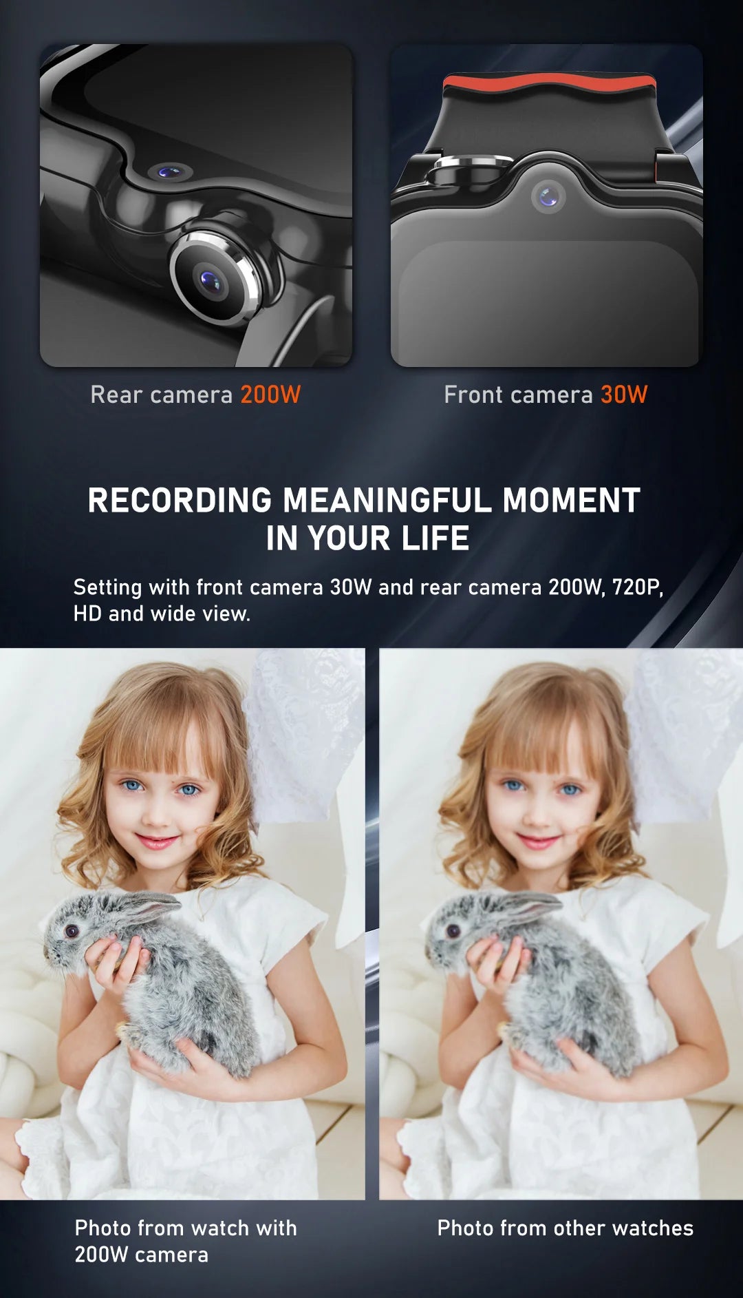 D35 4G Kids Smart Watch Video SIM ROM 8GB Call Phone Watch Monitor GPS SOS Location Monitor Children Boy Girl Smartwatch Gifts