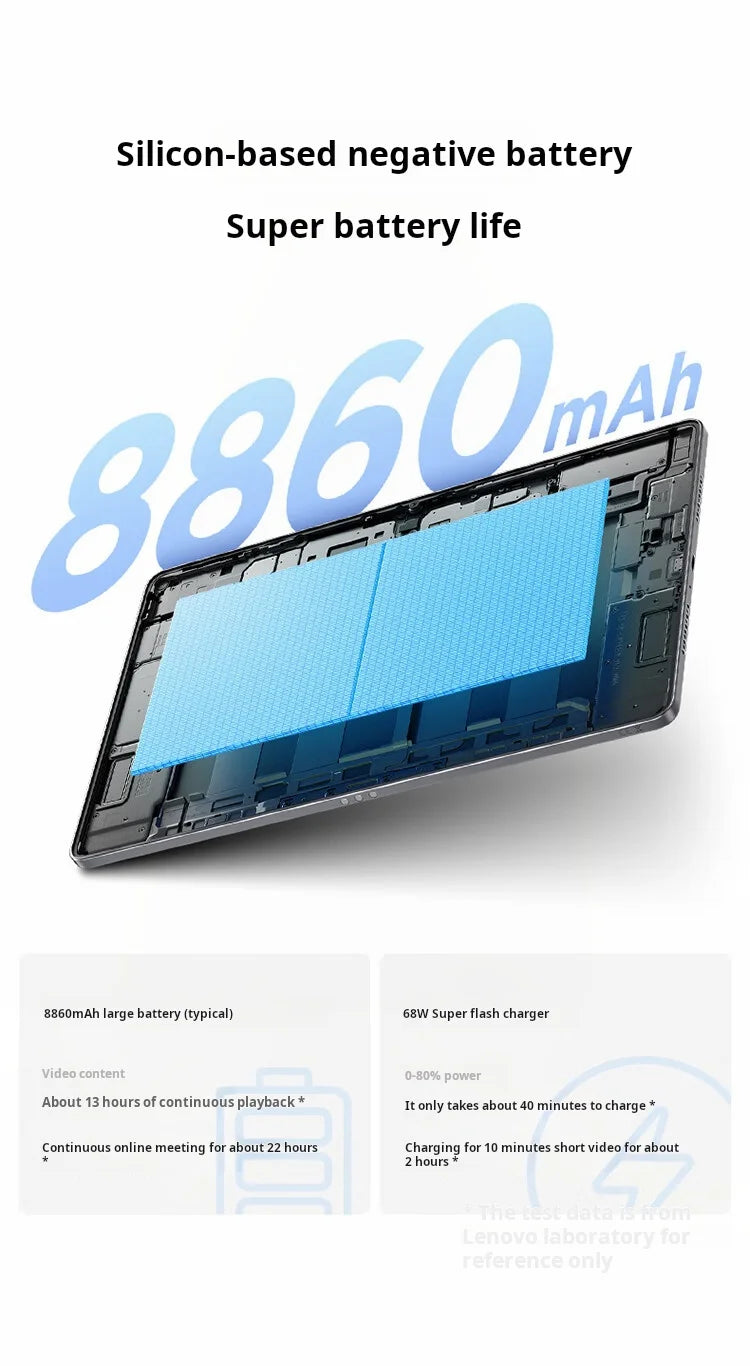 Lenovo Xiaoxin Pad pro GT 11.1'' 128GB 256GB Snapdragon 8 Gen3 144Hz 3.2K LCD 13MP Camera 8860mAh 68W Charging Tablet