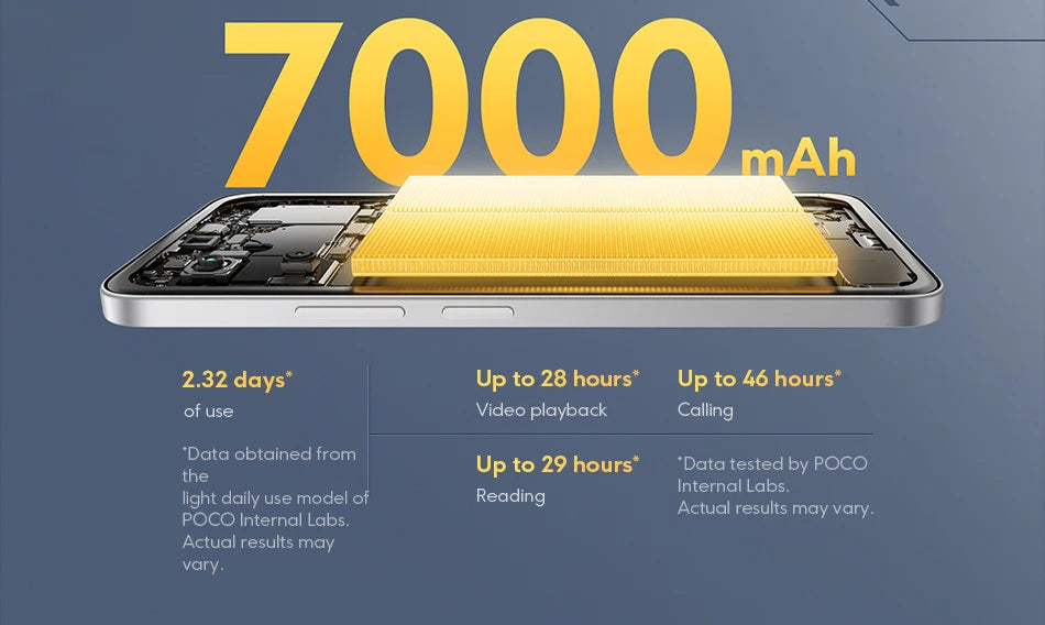 POCO M7 Global Version Smartphone 128GB 256GB Snapdragon 685 7000mAh battery Immersive 6.9" FHD+ Display NFC 33W Charging