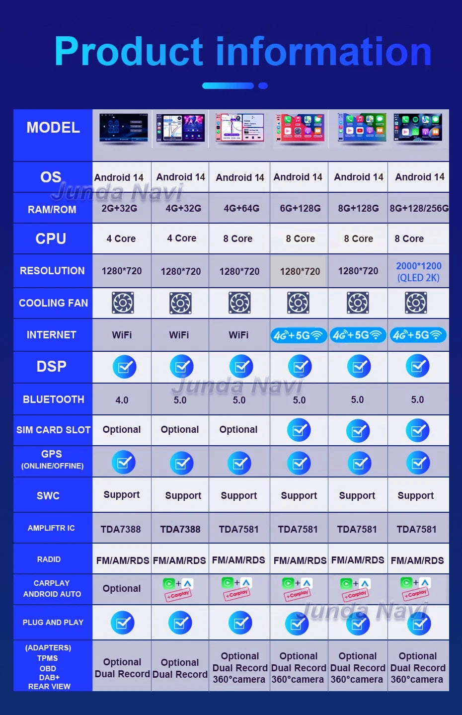 Android 15 Car Radio For Suzuki Swift 2003 - 2006 2007 2008 2009 2010 Multimedia Player Stereo Carplay AUTO Head Unit WIFI 4G BT