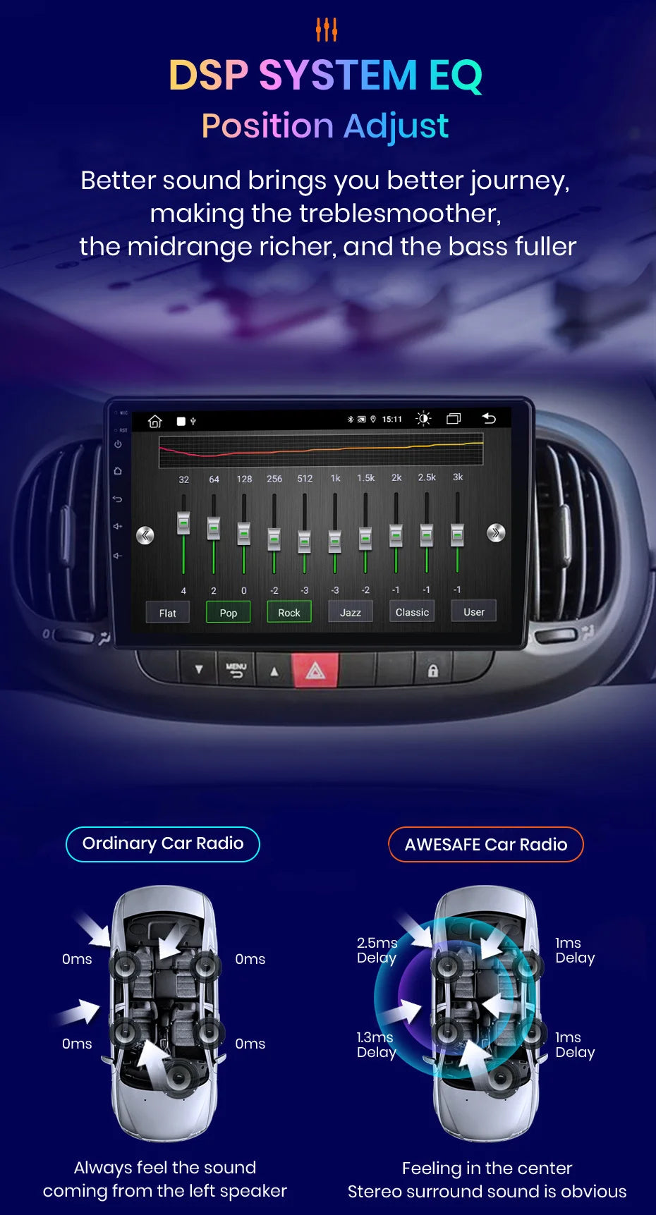 AWESAFE PX9 Car Radio Autoradio for Fiat 500L 2012-2017 Wireless Carplay Screen Android Auto Stereo GPS Navi FM RDS BT SWC