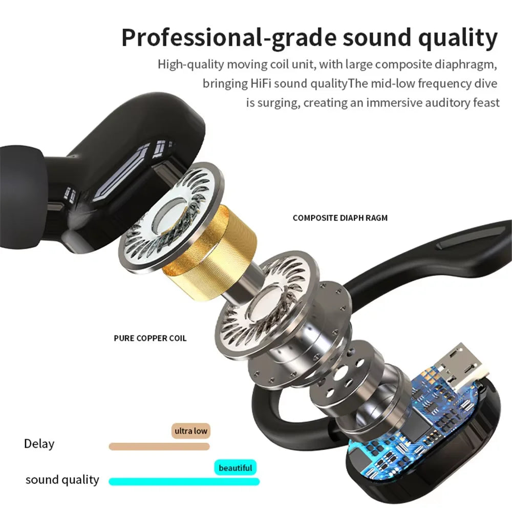 Bluetooth 5.2 Business Wireless Headphone Ear-Hook Mini HIFI Bass Noise Cancelling Earphone With Mic Sport Game Headset