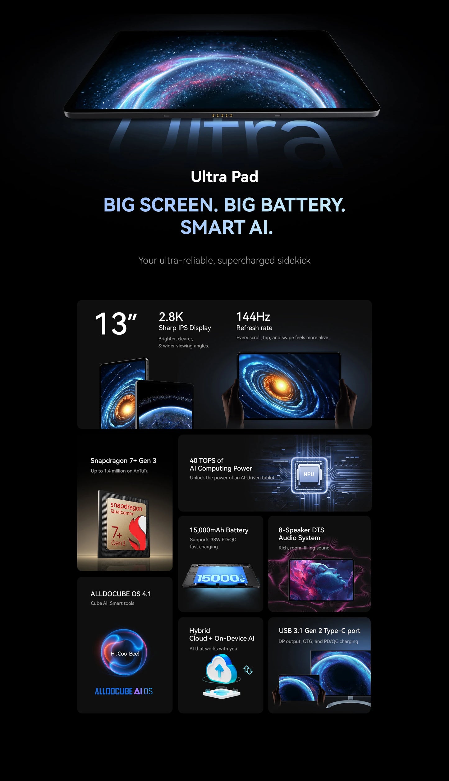 World Premiere ALLDOCUBE Ultra Pad 13'' 2.8K 144Hz Tablet Snapdragon 7+Gen3 18GB RAM 256GB ROM Android 15 15000mAh Cube AI