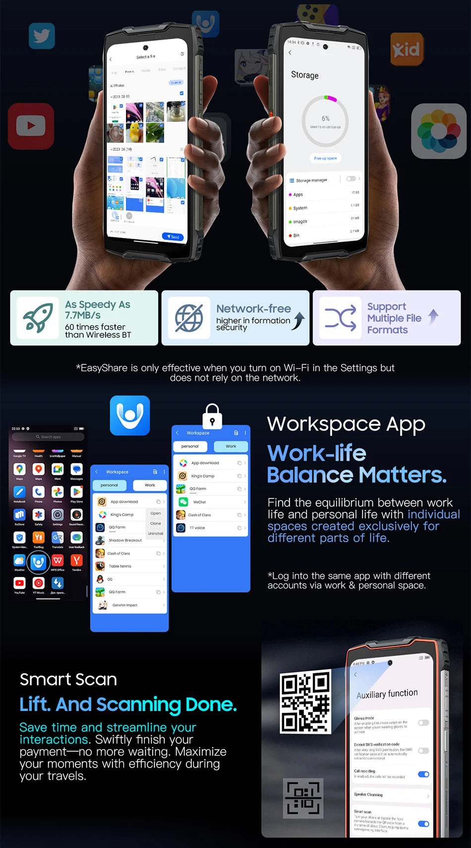 Blackview BV9300 Pro Rugged Phone 6.7'' 120Hz Display 8/12GB 256GB Smartphone With Dual Screen 15080mAh Battery 64MP Cellphone