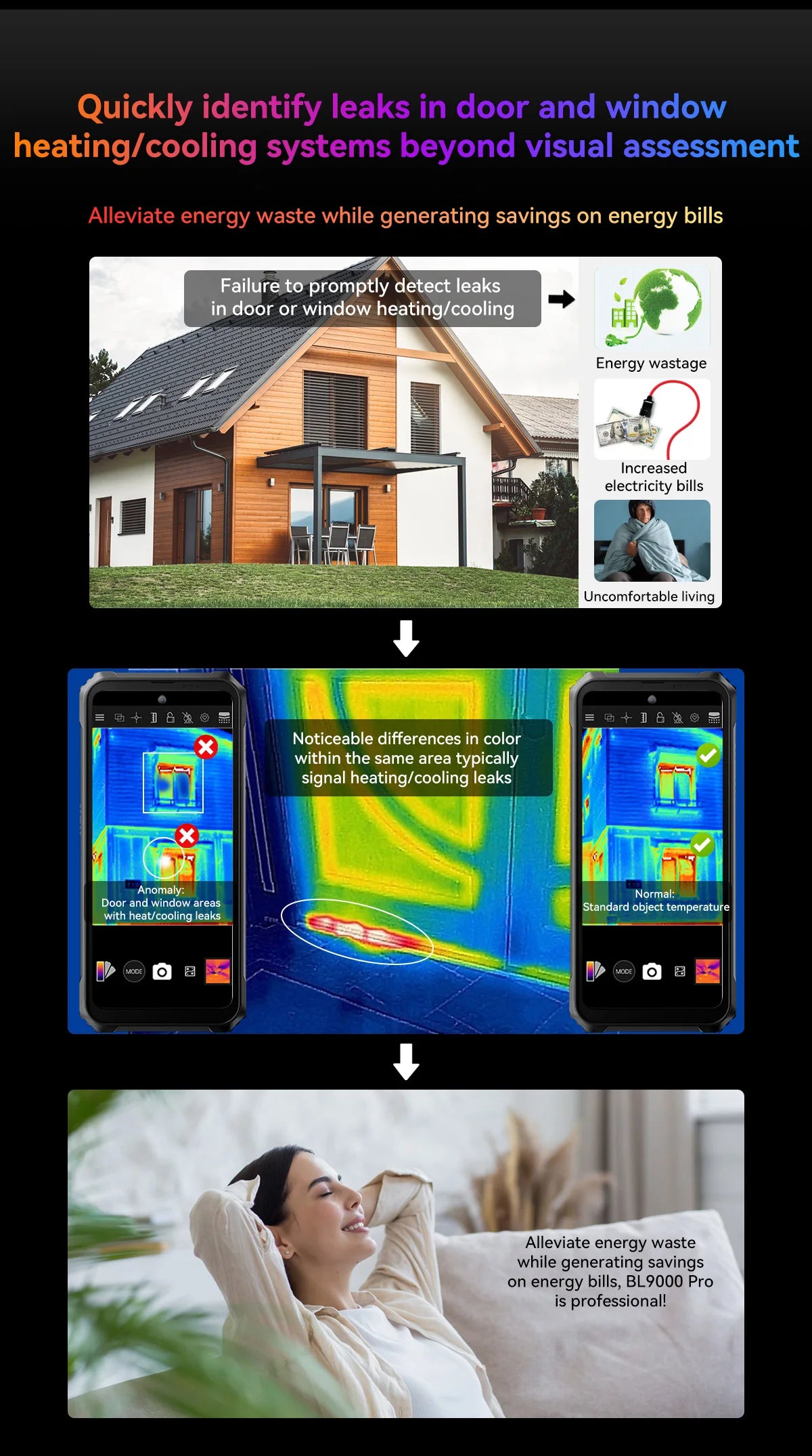 Blackview BL9000 Pro 5G Rugged Smartphone 6.78 "FHD + Display 12GB + 512GB 50MP Camera 8800mAh Battery Android 14 Phone