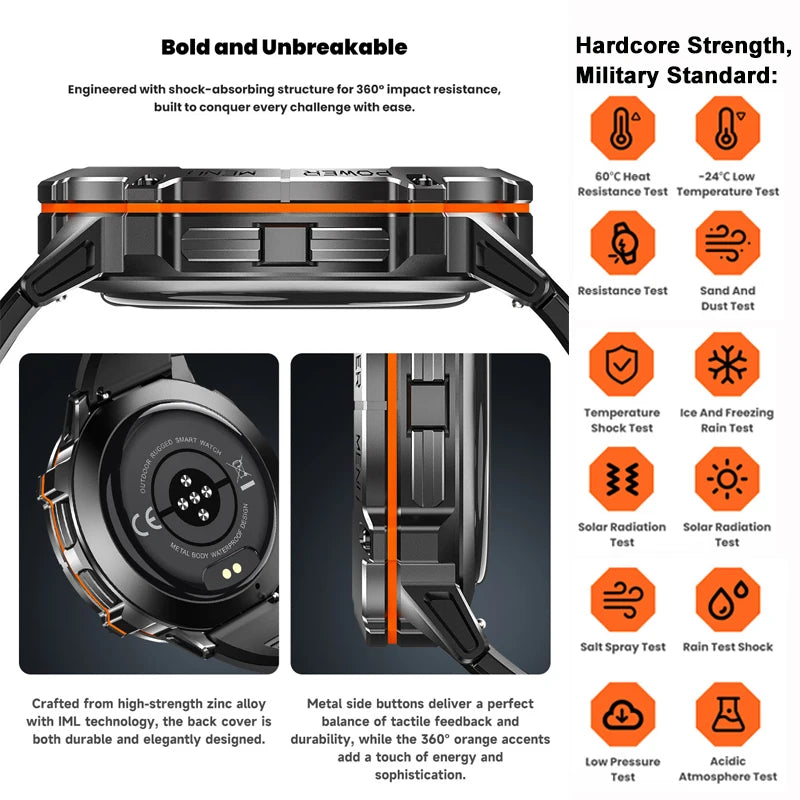 NEW 1000MAH Super endurance Sport Smart Watch Men 1.73-inch HD Screen GPS tracker Compass Bluetooth Call Waterproof Smart Watch