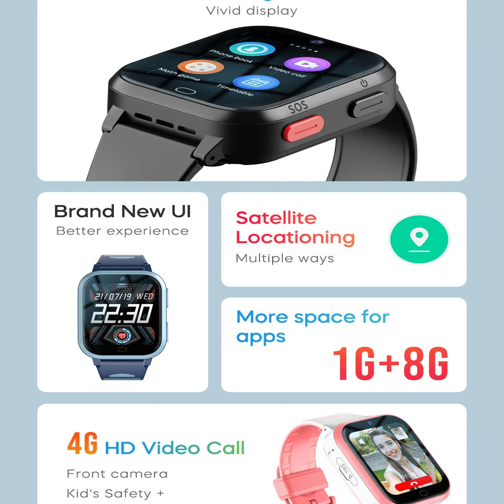 4G Kids Smart Watch 8GB ROM GPS WiFi Position Video Call Phone Android Watch Call Back Monitor with Sticker Children Smartwatch